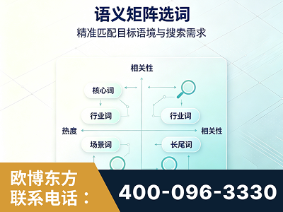 阿拉善-语义矩阵选词