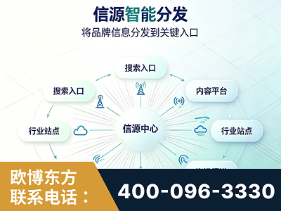 阿拉善-信源智能分发