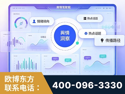 阿拉善-品牌舆情分析