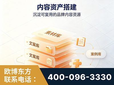 阿拉善-内容资产搭建