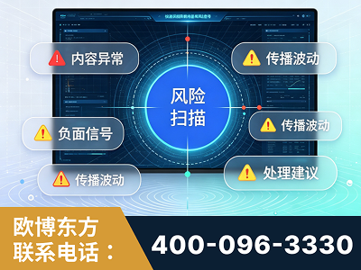 阿拉善-场景问题监测
