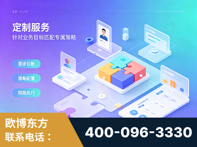 阿拉善-一站式打造GEO全链增长闭环