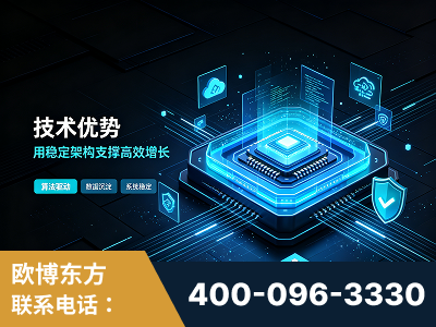阿拉善-技术优势：全网语义优化先驱者，自研多个系统确保技术先进性